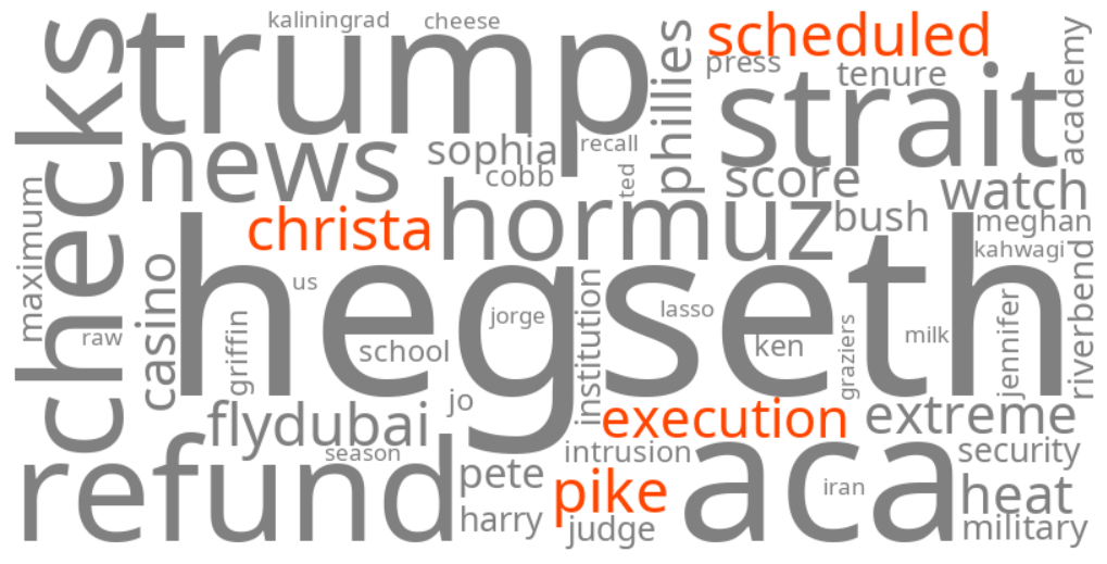 christa pike scheduled execution