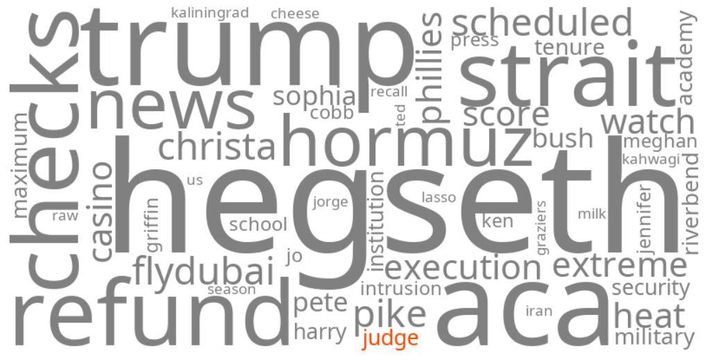 judge