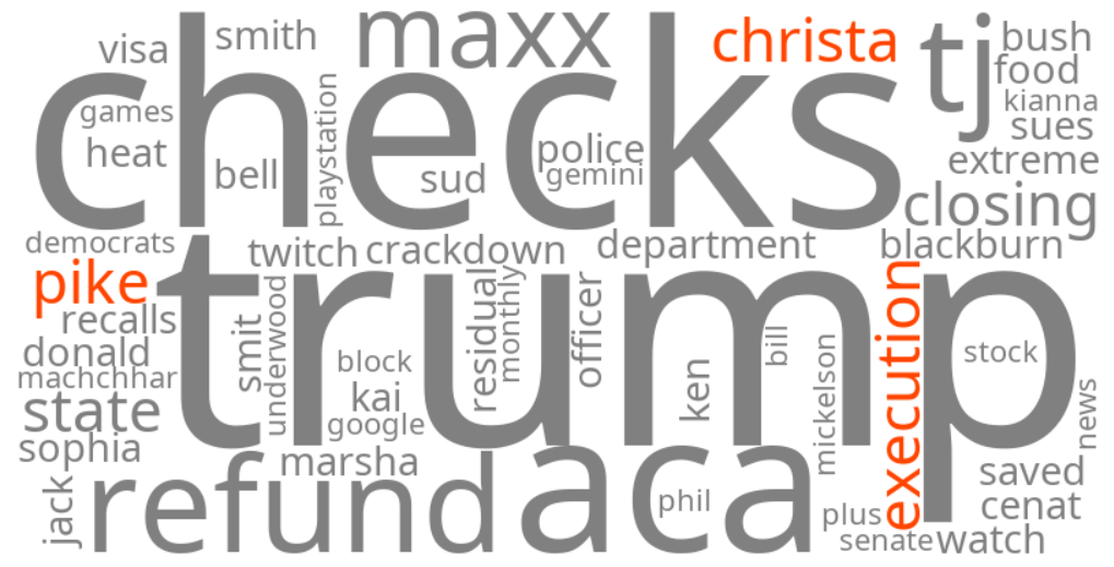 christa pike execution