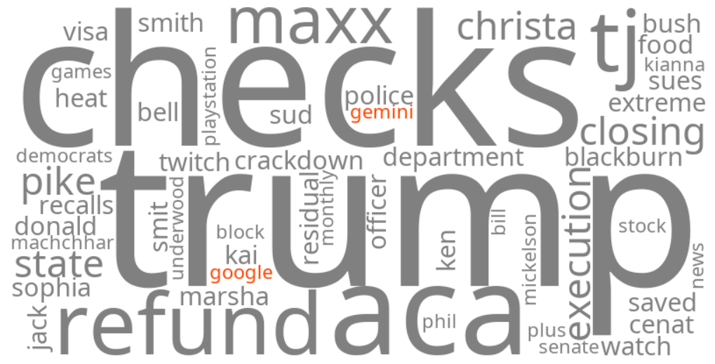google gemini 4
