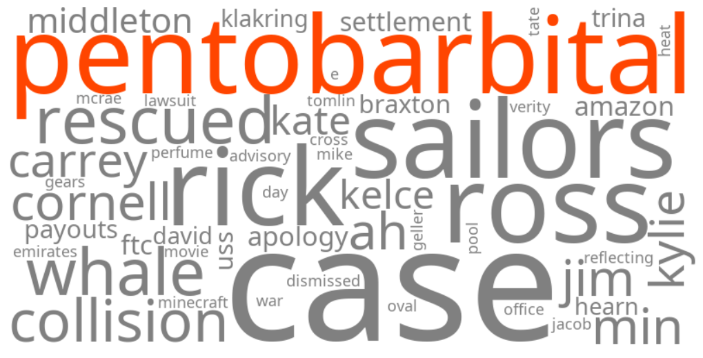 pentobarbital