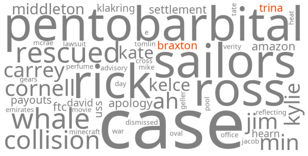 trina braxton