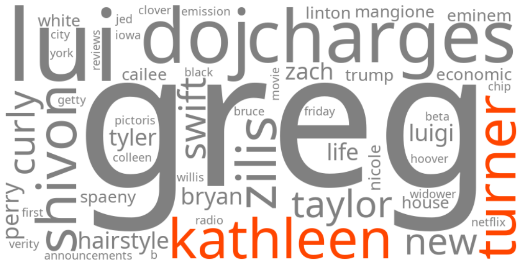 kathleen turner