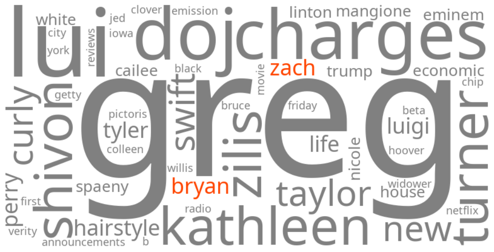 zach bryan