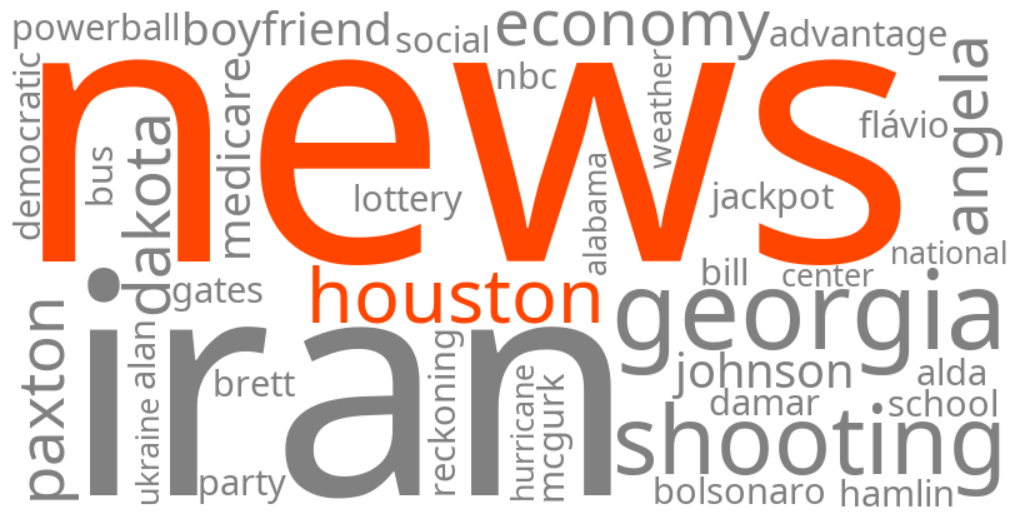 houston news