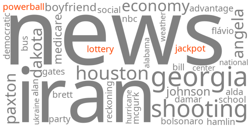 lottery powerball jackpot
