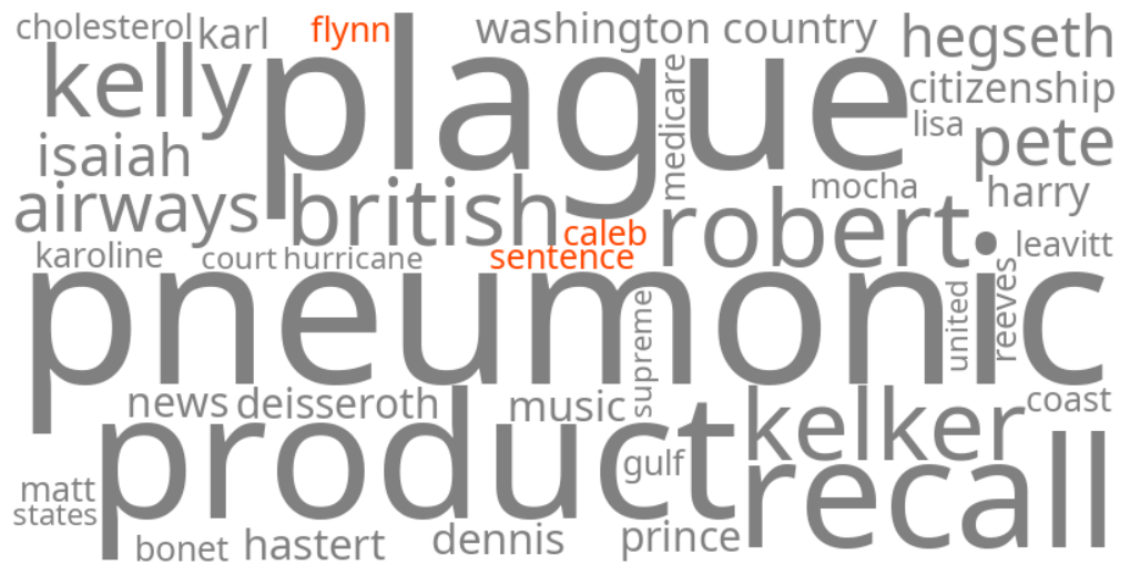 caleb flynn sentence