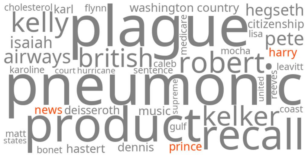 prince harry news