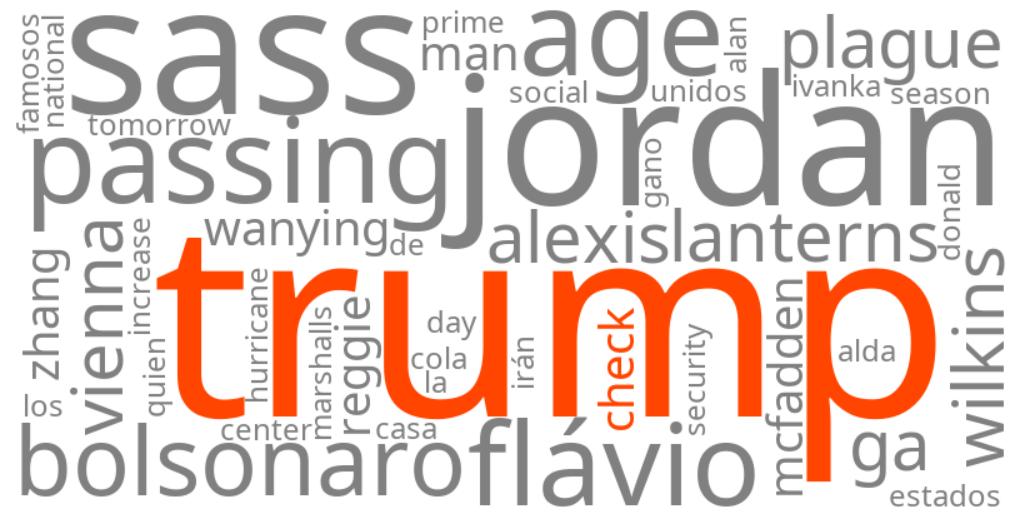 trump $5,000 check