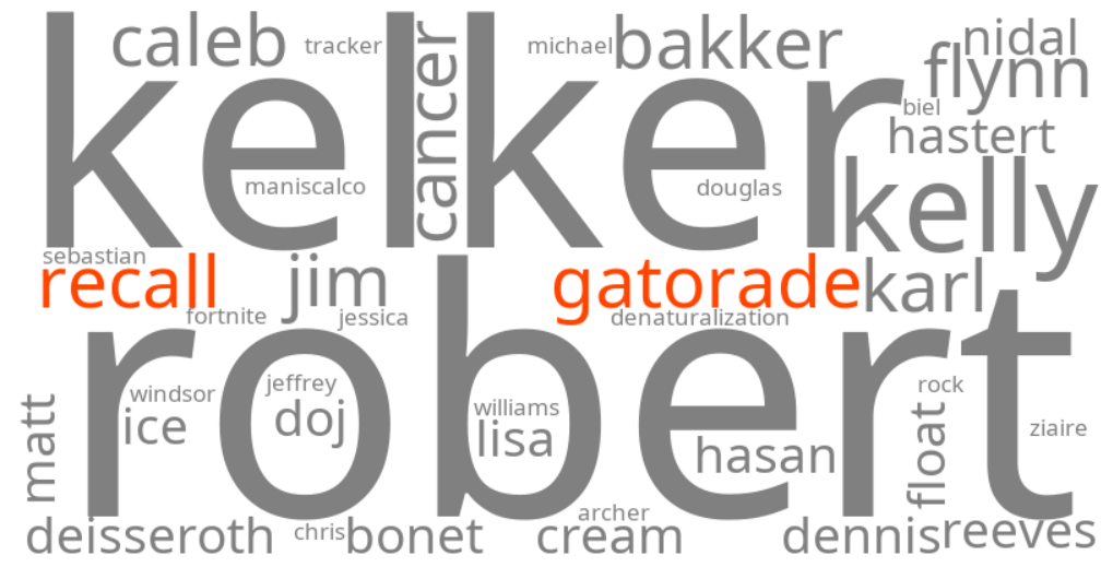 gatorade recall