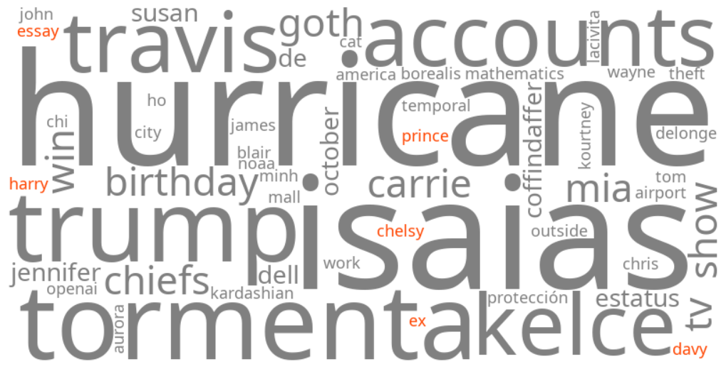 prince harry ex chelsy davy essay