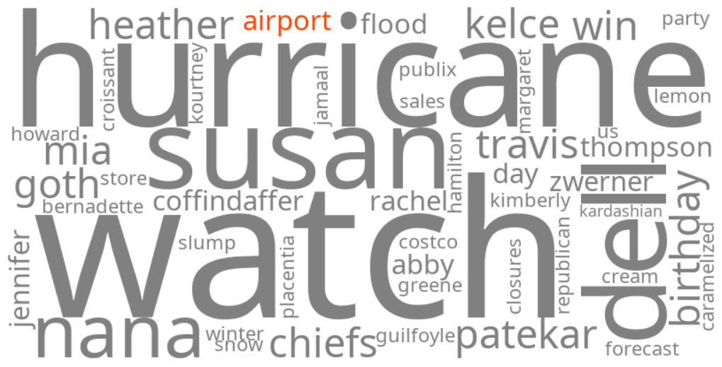 airport