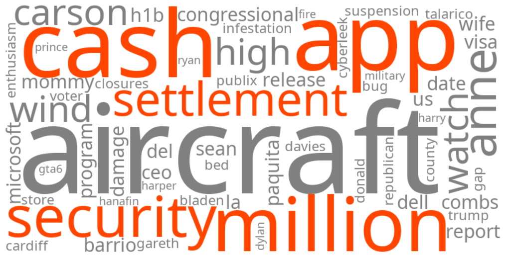 cash app 15 million security settlement