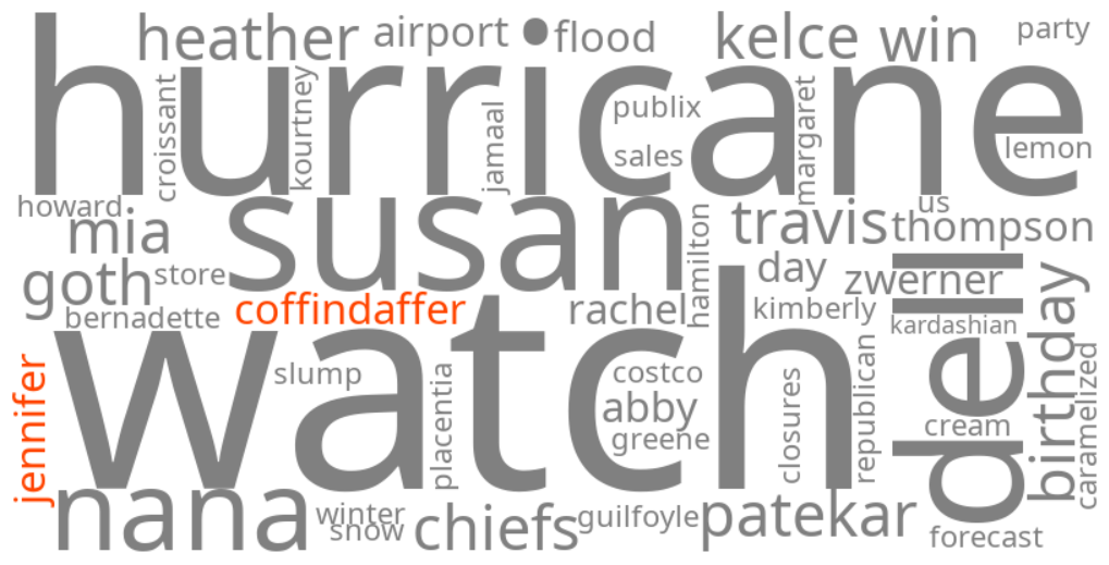 jennifer coffindaffer