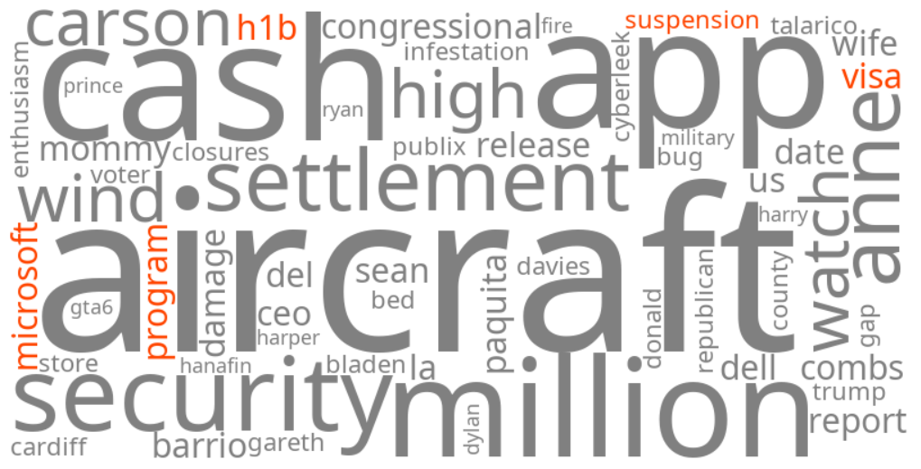 microsoft h1b visa program suspension