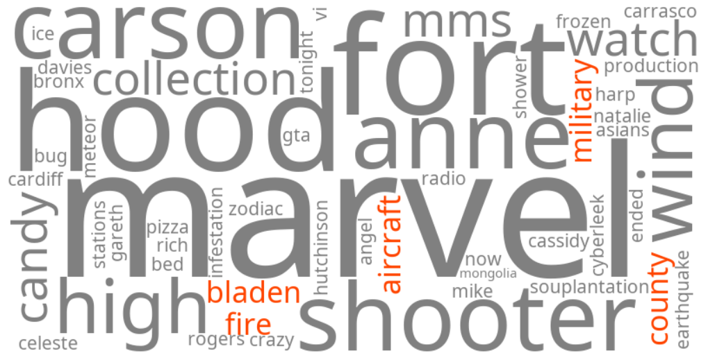 bladen county military aircraft fire