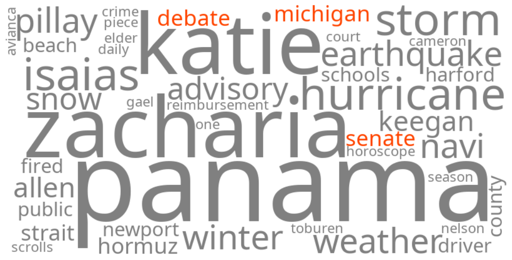 michigan senate debate