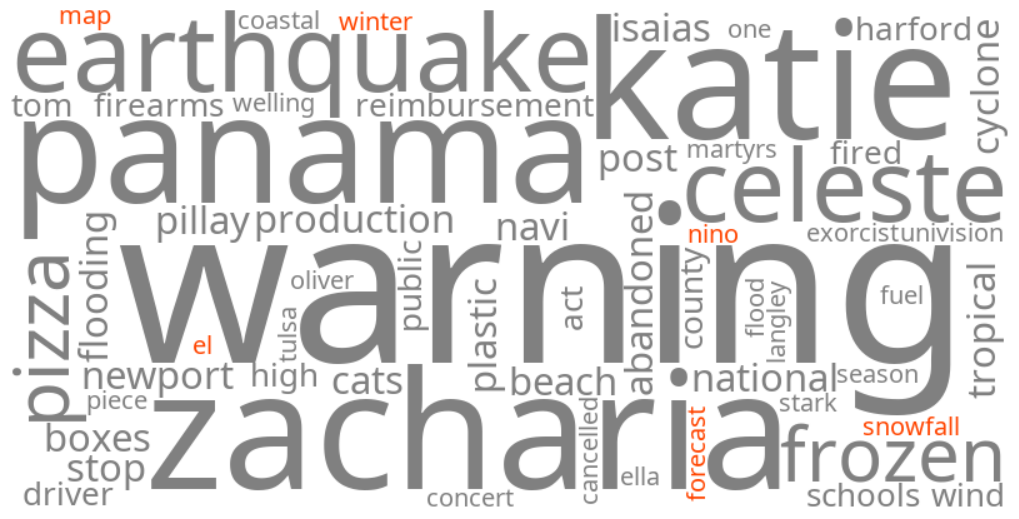el nino winter snowfall forecast map