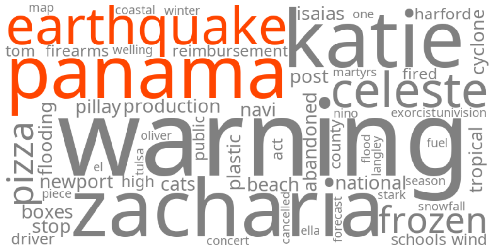 panama earthquake