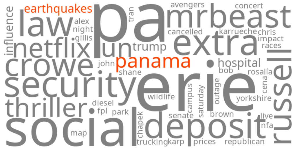 panama earthquakes