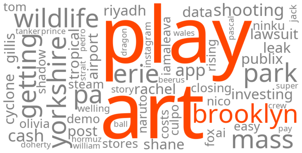 art of play brooklyn