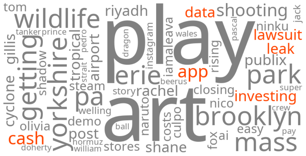 cash app investing data leak lawsuit