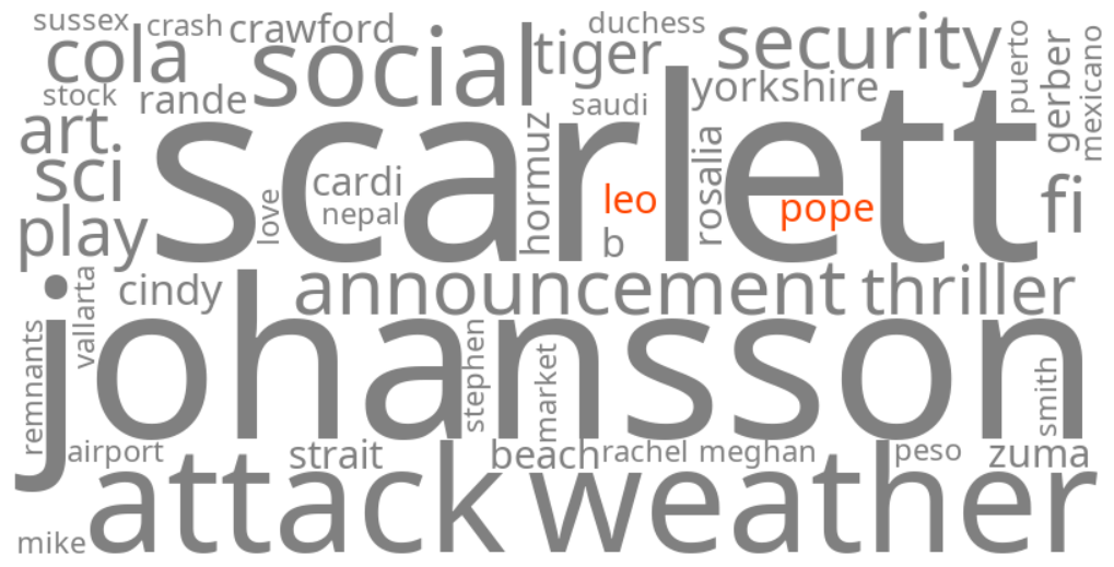 pope leo