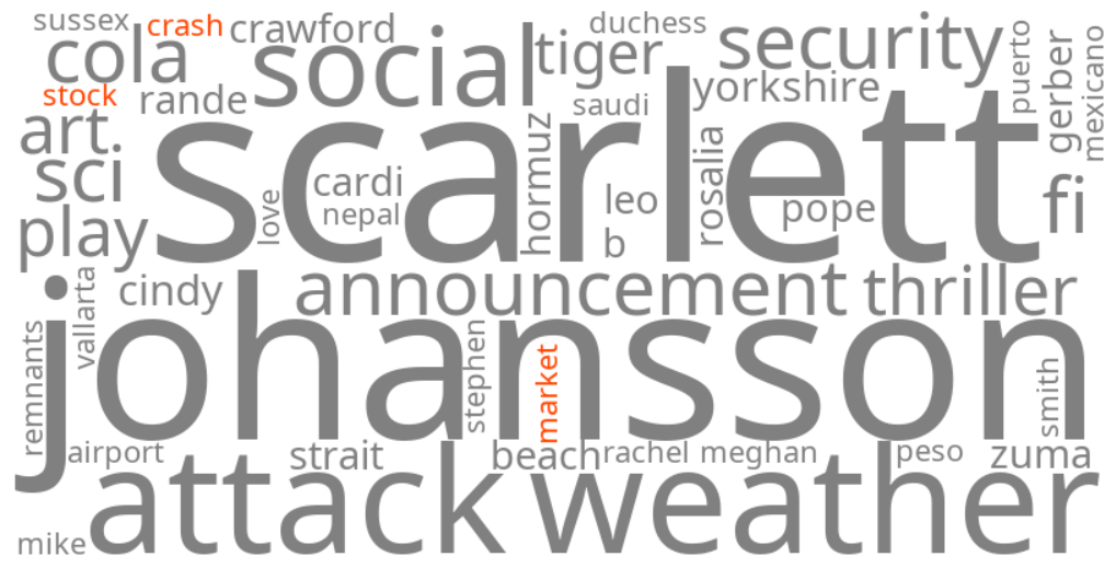 stock market crash