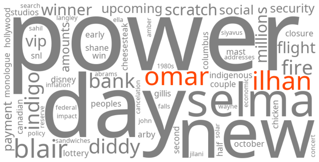 ilhan omar