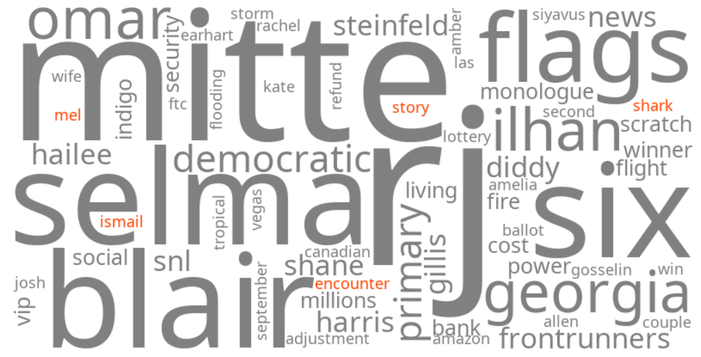 mel ismail shark encounter story