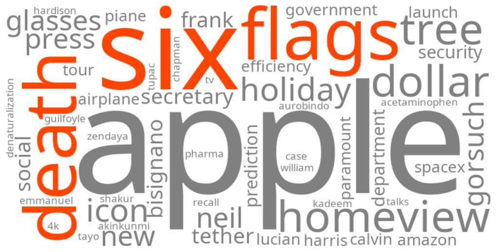 six flags death