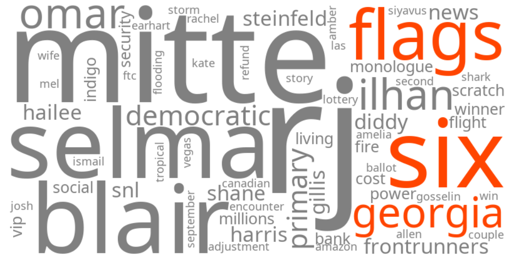 six flags over georgia