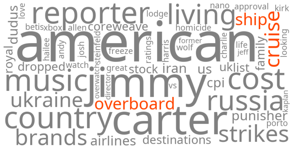 cruise ship overboard