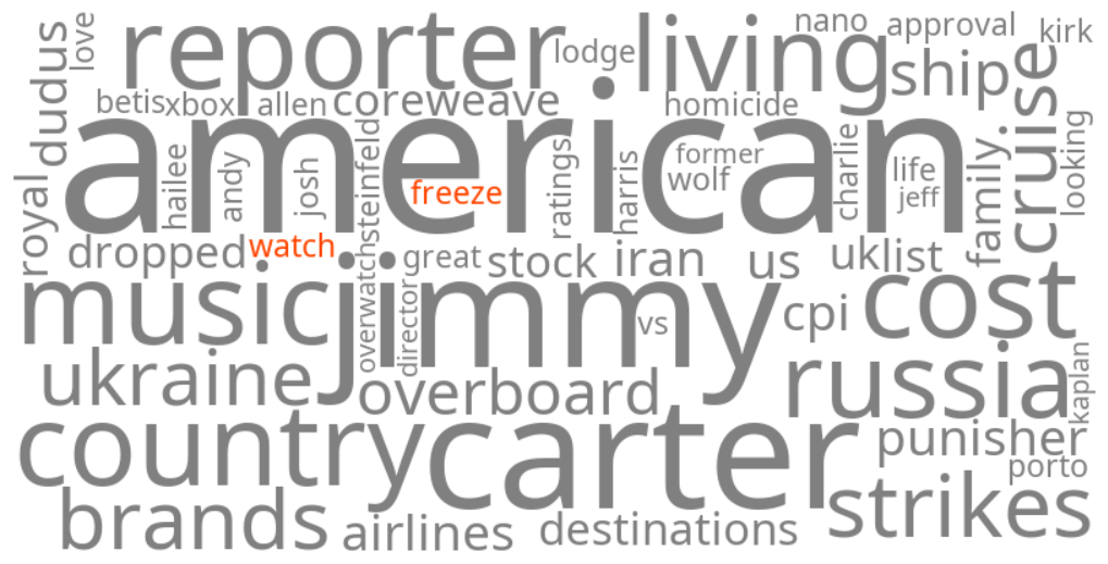freeze watch