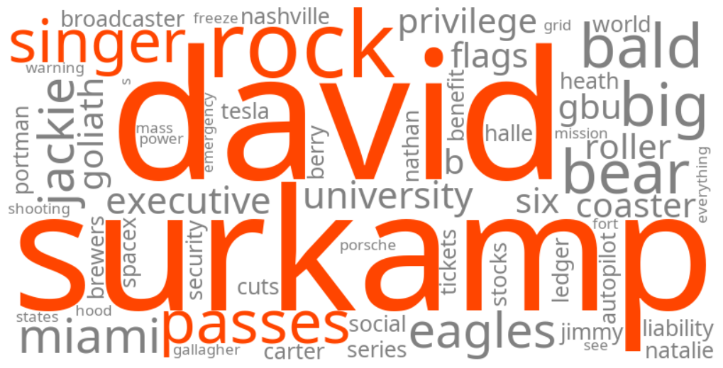 david surkamp rock singer passes