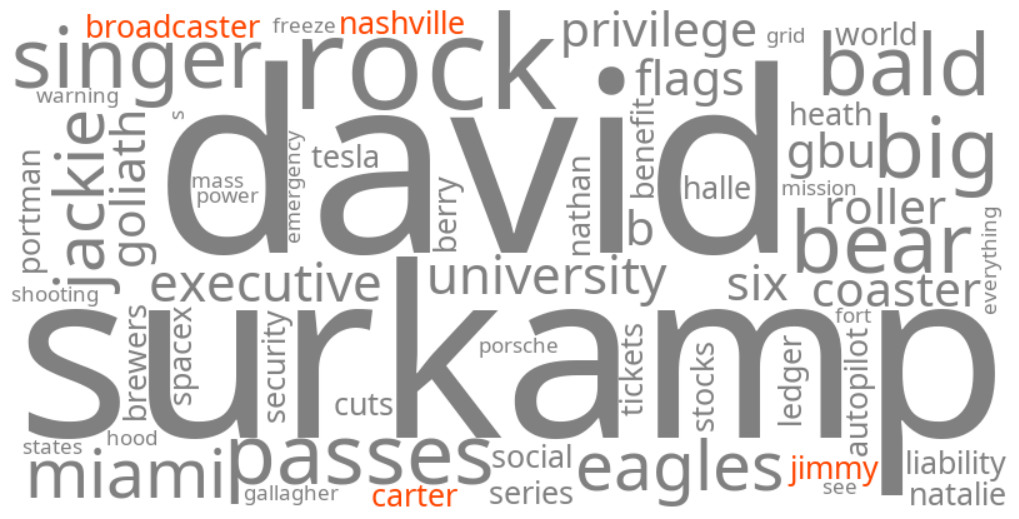 jimmy carter nashville broadcaster