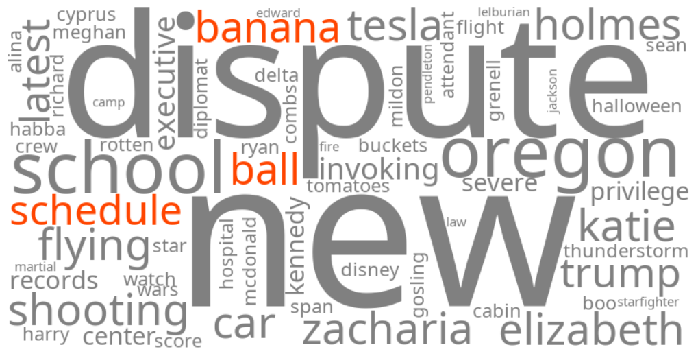banana ball 2027 schedule