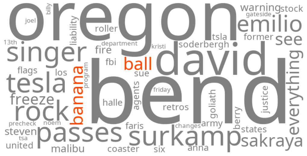 banana ball