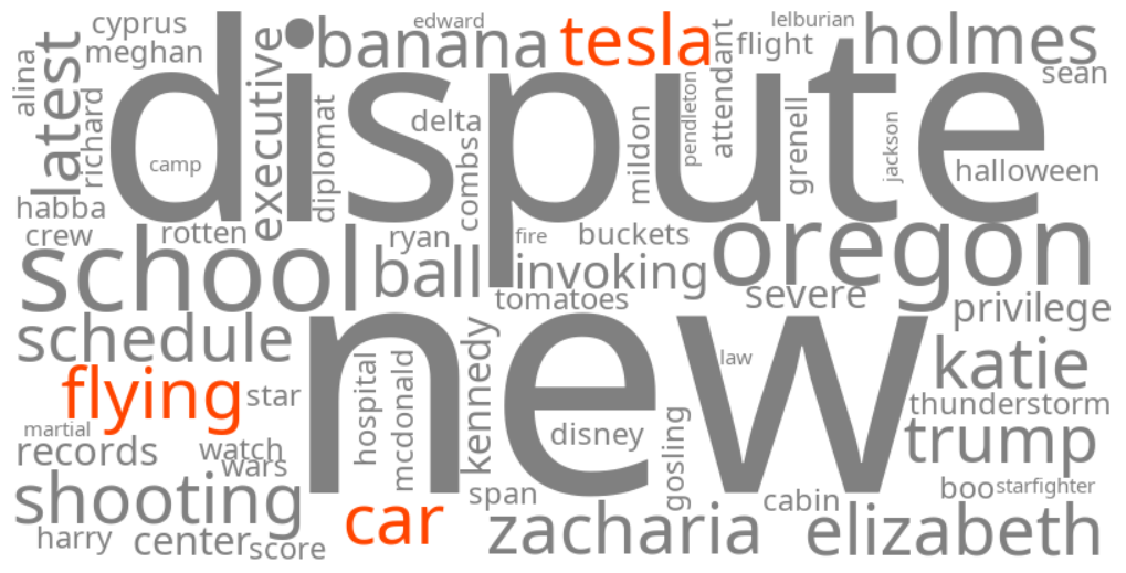 tesla flying car