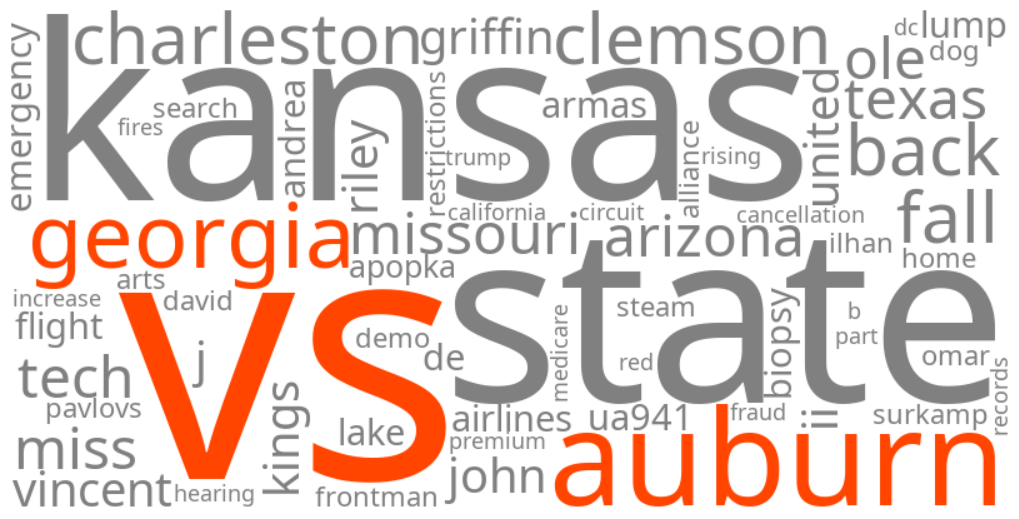 auburn vs georgia