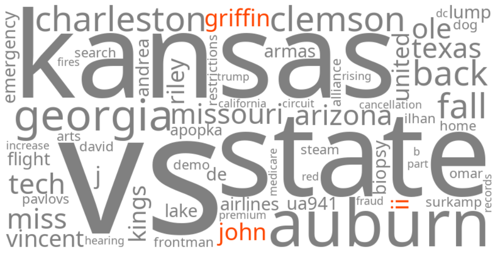 griffin j. john ii