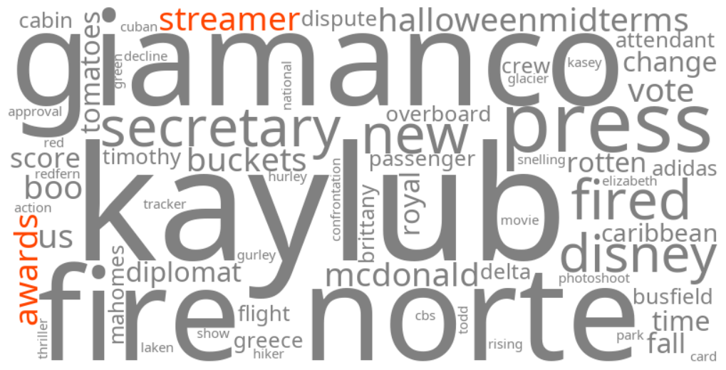 streamer awards