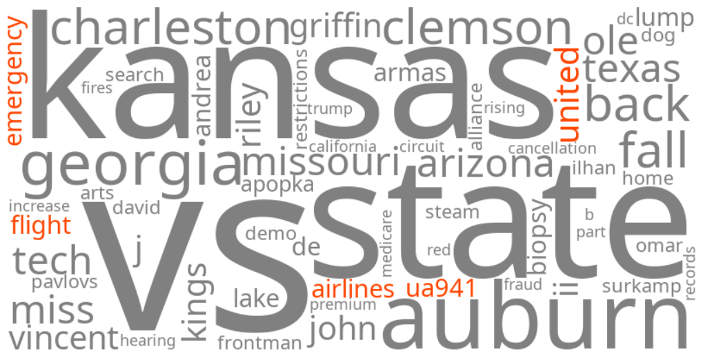 united airlines flight ua941 emergency