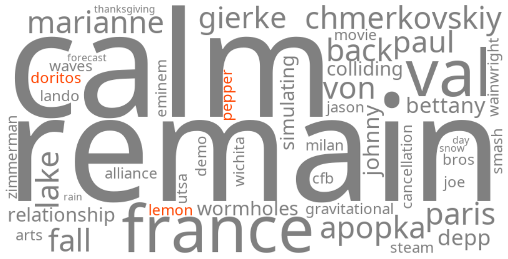 doritos lemon pepper