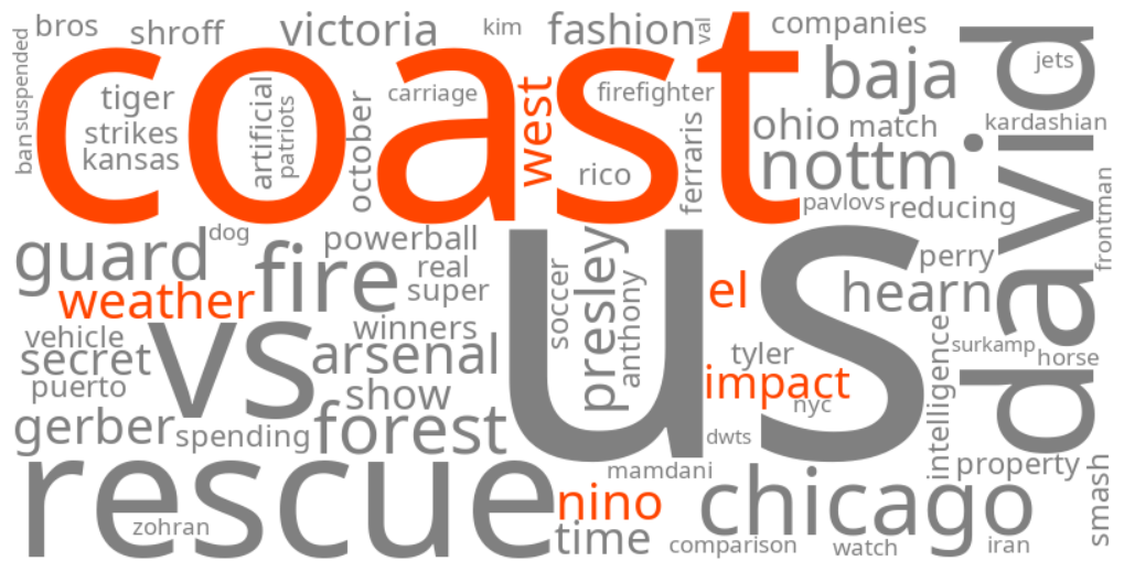 el nino west coast weather impact