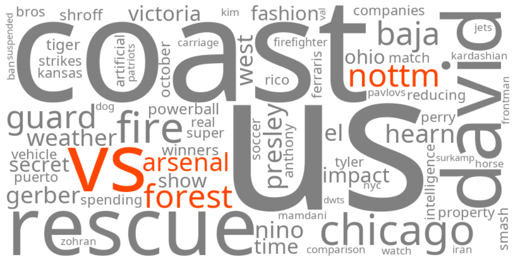 nottm forest vs arsenal