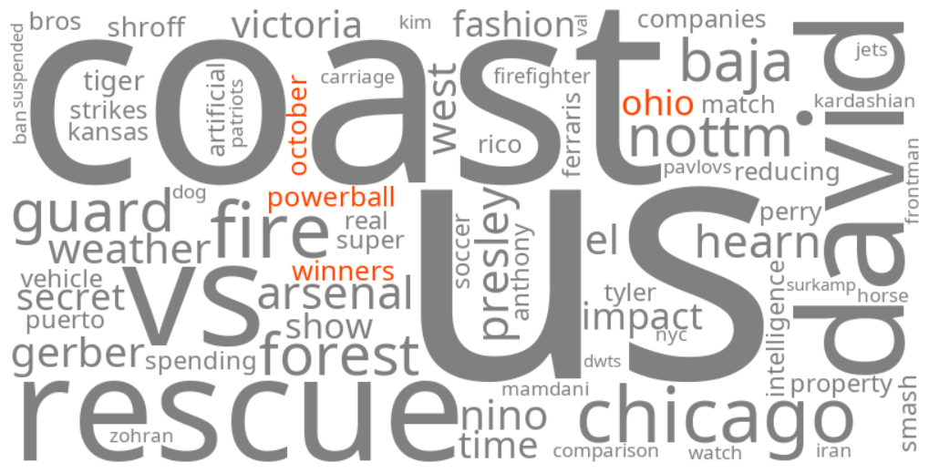 ohio powerball winners october 17