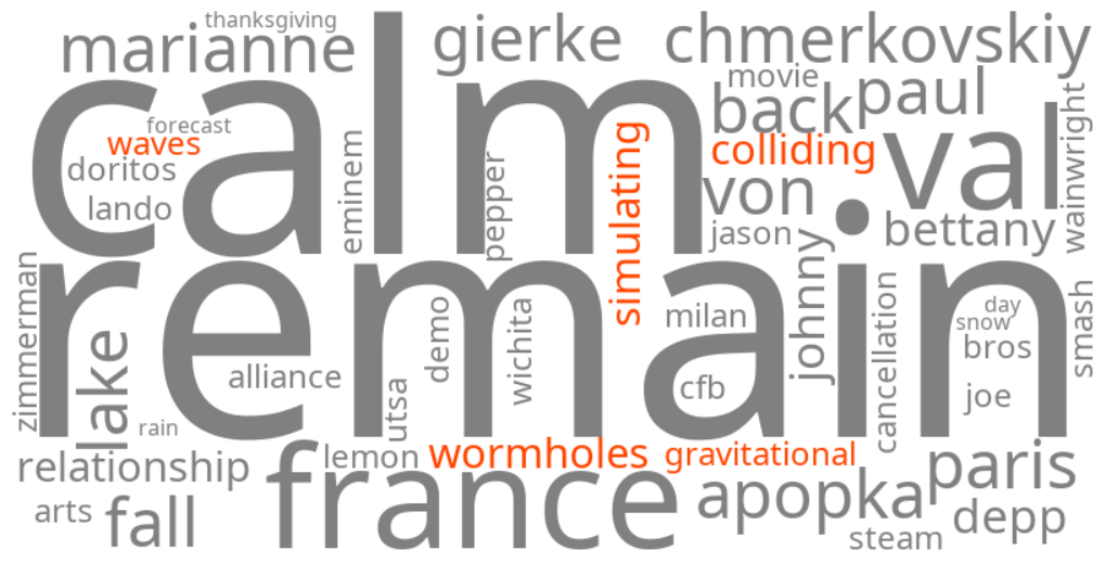 simulating colliding wormholes gravitational waves