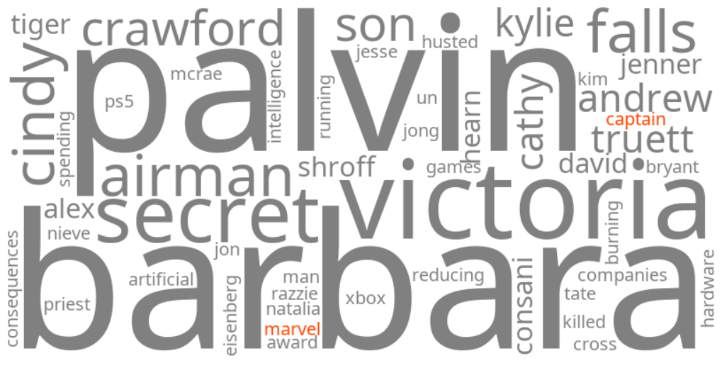captain marvel