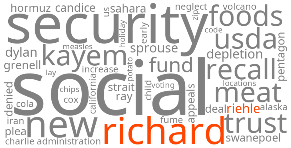 richard riehle